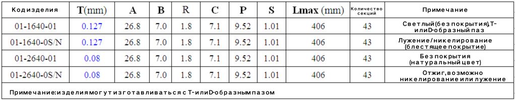 защитная прокладка из бериллиевой меди 8 4
